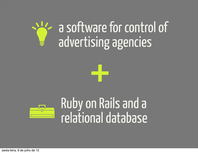 a software for control of
advertising agencies
+
Ruby on Rails and a
relational database
sexta-feira, 6 de julho de 12
