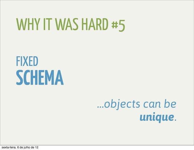 WHY IT WAS HARD #5
FIXED
SCHEMA
…objects can be
unique.
sexta-feira, 6 de julho de 12
