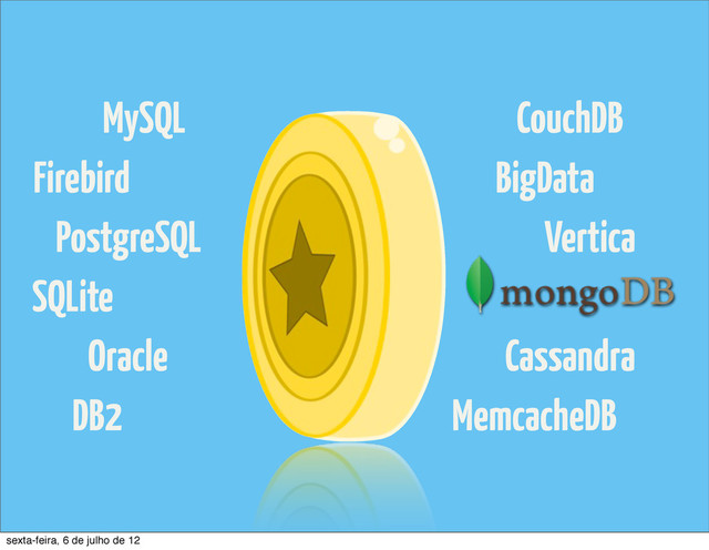 MySQL
Firebird
PostgreSQL
SQLite
Oracle
DB2
CouchDB
BigData
Vertica
Cassandra
MemcacheDB
sexta-feira, 6 de julho de 12
