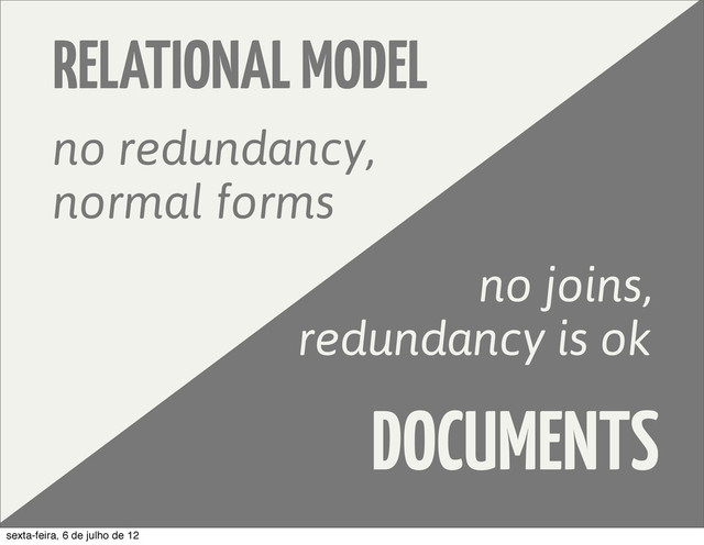 RELATIONAL MODEL
DOCUMENTS
no redundancy,
normal forms
no joins,
redundancy is ok
sexta-feira, 6 de julho de 12
