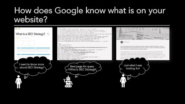 How does Google know what is on your
website?
Search Engine
Bot
Best page for query
“What is SEO Strategy”
Just what I was
looking for!
What is a SEO Strategy?
I want to know more
about SEO Strategy
