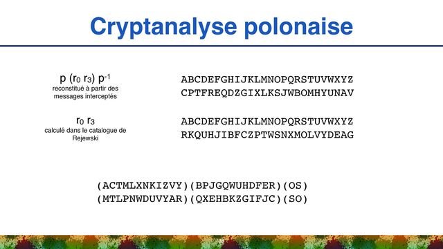 Cryptanalyse polonaise
38
p (r0 r3) p-1 
reconstitué à partir des
messages interceptés
ABCDEFGHIJKLMNOPQRSTUVWXYZ 
CPTFREQDZGIXLKSJWBOMHYUNAV
r0 r3 
calculé dans le catalogue de
Rejewski
ABCDEFGHIJKLMNOPQRSTUVWXYZ 
RKQUHJIBFCZPTWSNXMOLVYDEAG
(ACTMLXNKIZVY)(BPJGQWUHDFER)(OS) 
(MTLPNWDUVYAR)(QXEHBKZGIFJC)(SO)
