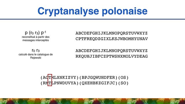 Cryptanalyse polonaise
39
p (r0 r3) p-1 
reconstitué à partir des
messages interceptés
ABCDEFGHIJKLMNOPQRSTUVWXYZ 
CPTFREQDZGIXLKSJWBOMHYUNAV
r0 r3 
calculé dans le catalogue de
Rejewski
ABCDEFGHIJKLMNOPQRSTUVWXYZ 
RKQUHJIBFCZPTWSNXMOLVYDEAG
(ACTMLXNKIZVY)(BPJGQWUHDFER)(OS) 
(RMTLPNWDUVYA)(QXEHBKZGIFJC)(SO)
