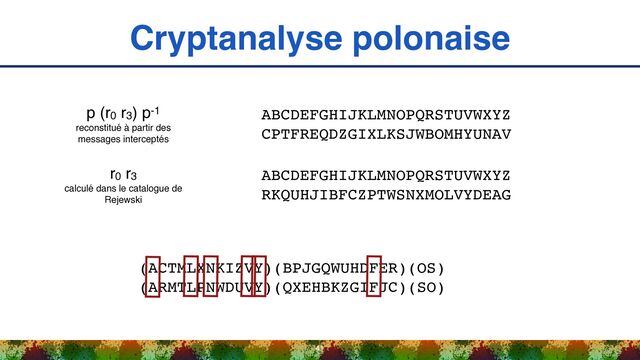 Cryptanalyse polonaise
41
p (r0 r3) p-1 
reconstitué à partir des
messages interceptés
ABCDEFGHIJKLMNOPQRSTUVWXYZ 
CPTFREQDZGIXLKSJWBOMHYUNAV
r0 r3 
calculé dans le catalogue de
Rejewski
ABCDEFGHIJKLMNOPQRSTUVWXYZ 
RKQUHJIBFCZPTWSNXMOLVYDEAG
(ACTMLXNKIZVY)(BPJGQWUHDFER)(OS) 
(ARMTLPNWDUVY)(QXEHBKZGIFJC)(SO)
