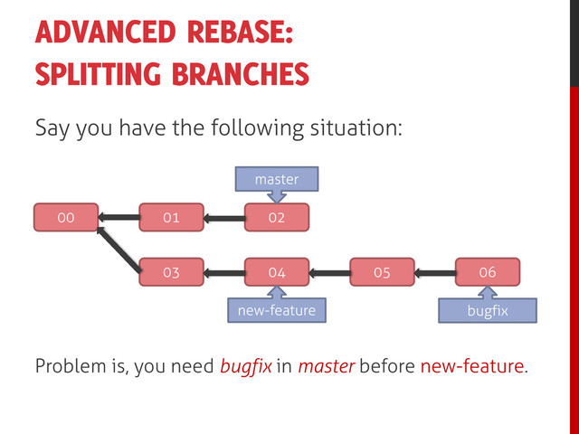 ADVANCED REBASE:
SPLITTING BRANCHES
Say you have the following situation:
00 01 02
03 04
master
05 06
new-feature bugfix
Problem is, you need bugfix in master before new-feature.
