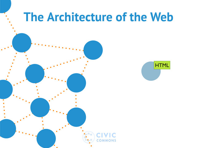 The Architecture of the Web
HTML
