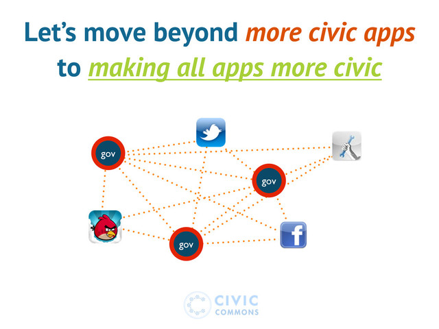 Let’s move beyond more civic apps
to making all apps more civic
gov
gov
gov
