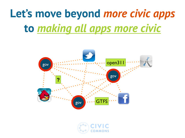 Let’s move beyond more civic apps
to making all apps more civic
gov
gov
gov
open311
GTFS
?
