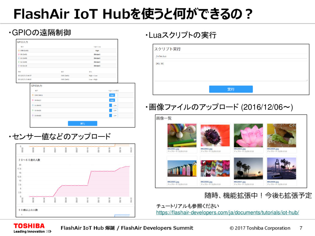 Flashair Iot Hub 爆誕 Speaker Deck