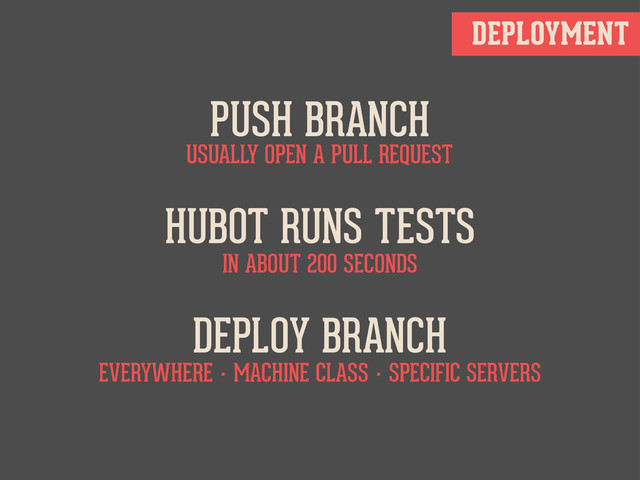 DEPLOYMENT
PUSH BRANCH
DEPLOY BRANCH
EVERYWHERE · MACHINE CLASS · SPECIFIC SERVERS
HUBOT RUNS TESTS
IN ABOUT 200 SECONDS
USUALLY OPEN A PULL REQUEST
