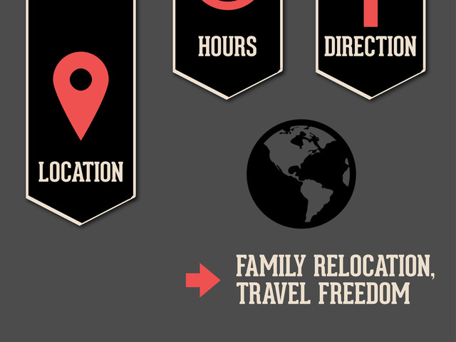 LOCATION
 HOURS

DIRECTION

FAMILY RELOCATION,
TRAVEL FREEDOM

