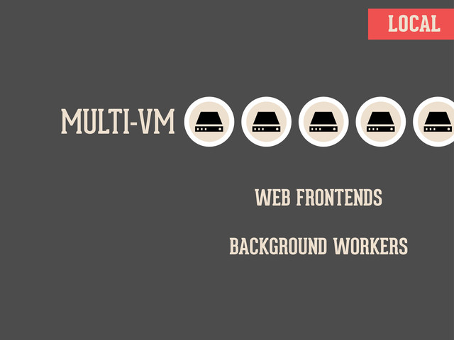 LOCAL
MULTI-VM
WEB FRONTENDS
BACKGROUND WORKERS
