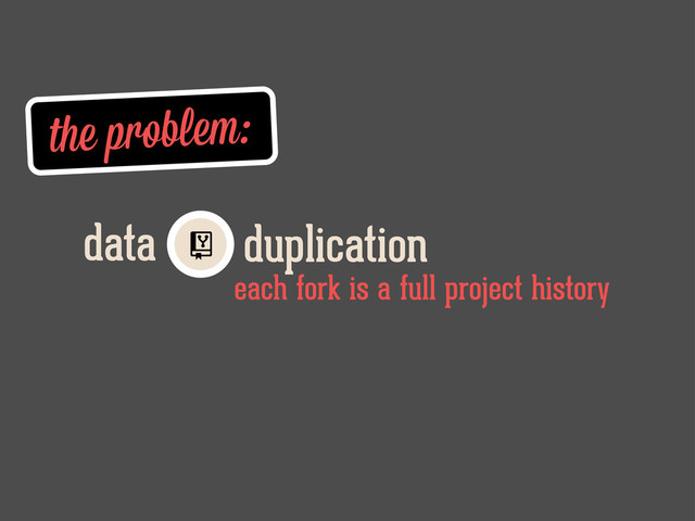 the problem:
duplication
data
each fork is a full project history


