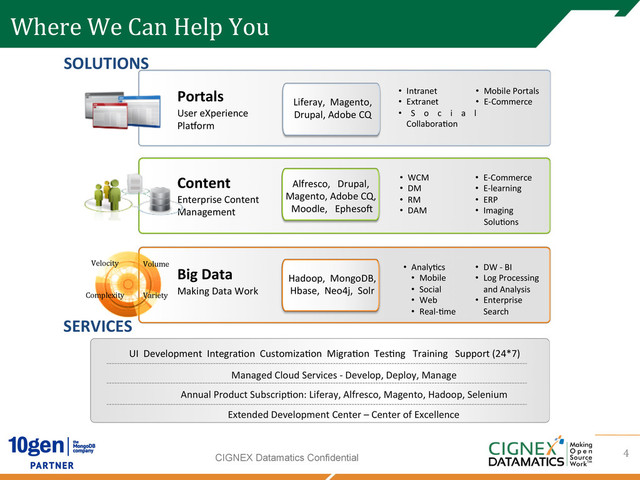 CIGNEX Datamatics Confidential
Where	  We	  Can	  Help	  You	  
4	  
	  SOLUTIONS	  
Managed	  Cloud	  Services	  -­‐	  Develop,	  Deploy,	  Manage	  
Annual	  Product	  Subscrip;on:	  Liferay,	  Alfresco,	  Magento,	  Hadoop,	  Selenium	  	  
Extended	  Development	  Center	  –	  Center	  of	  Excellence	  	  
UI	  	  Development	  	  Integra;on	  	  Customiza;on	  	  Migra;on	  	  Tes;ng	  	  	  Training	  	  	  Support	  (24*7)	  
User	  eXperience	  	  
PlaOorm	  
Portals	   Liferay,	  	  Magento,	  
Drupal,	  Adobe	  CQ	  
•  Intranet	  	  
•  Extranet	  
•  S o c i a l	  
Collabora;on	  
	  
•  Mobile	  Portals	  
•  E-­‐Commerce	  
Enterprise	  Content	  
Management	  
Content	   Alfresco,	  	  	  Drupal,	  	  
Magento,	  Adobe	  CQ,	  
	  Moodle,	  	  	  EphesoR	  
	  
	  
•  WCM	  
•  DM	  
•  RM	  
•  DAM	  
•  E-­‐Commerce	  
•  E-­‐learning	  
•  ERP	  
•  Imaging	  
	  	  	  	  Solu;ons	  
	  SERVICES	  
Making	  Data	  Work	  
Big	  Data	   Hadoop,	  	  MongoDB,	  	  
Hbase,	  	  Neo4j,	  	  Solr	  
•  Analy;cs	  
•  Mobile	  
•  Social	  
•  Web	  
•  Real-­‐;me	  
	  
	  
•  DW	  -­‐	  BI	  
•  Log	  Processing	  
and	  Analysis	  	  
•  Enterprise	  
Search	  
Velocity	  
Complexity	  
Volume	  
Variety	  
