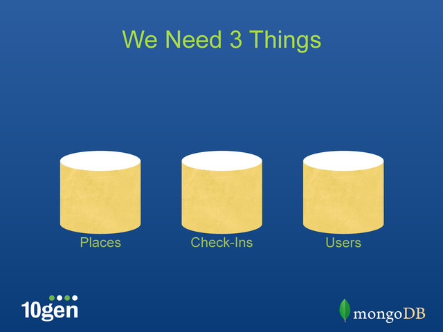 We Need 3 Things
Places Check-Ins Users
