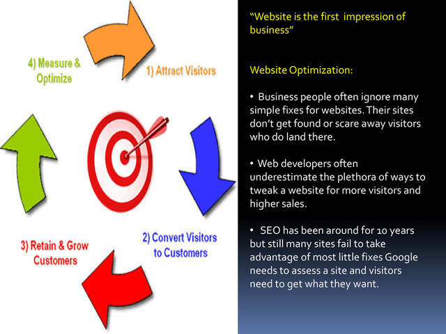 “Website is the first impression of
business”
Website Optimization:
• Business people often ignore many
simple fixes for websites. Their sites
don’t get found or scare away visitors
who do land there.
• Web developers often
underestimate the plethora of ways to
tweak a website for more visitors and
higher sales.
• SEO has been around for 10 years
but still many sites fail to take
advantage of most little fixes Google
needs to assess a site and visitors
need to get what they want.
