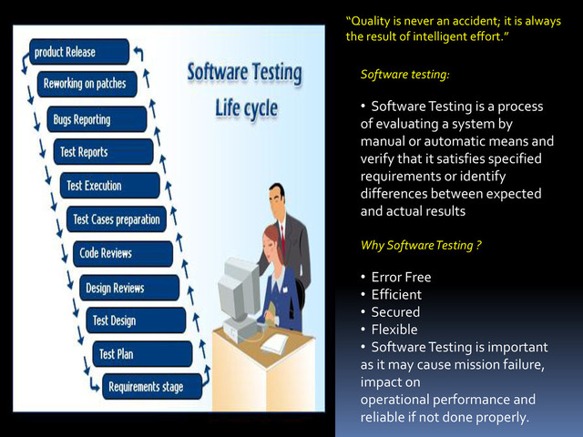 “Quality is never an accident; it is always
the result of intelligent effort.”
Software testing:
• Software Testing is a process
of evaluating a system by
manual or automatic means and
verify that it satisfies specified
requirements or identify
differences between expected
and actual results
Why Software Testing ?
• Error Free
• Efficient
• Secured
• Flexible
• Software Testing is important
as it may cause mission failure,
impact on
operational performance and
reliable if not done properly.
