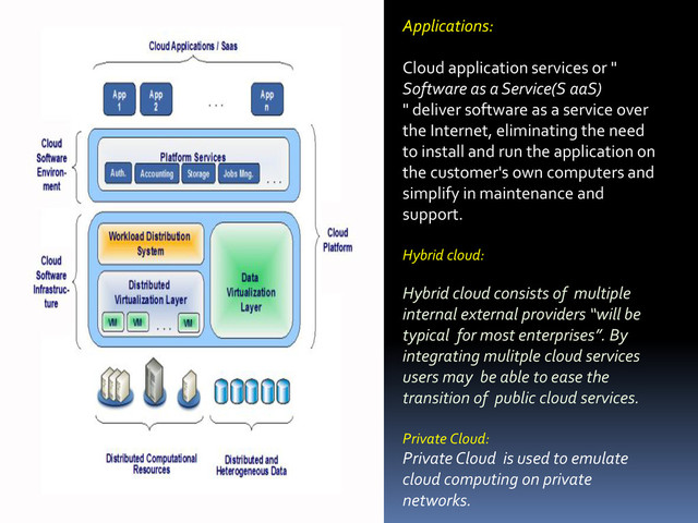 Applications:
Cloud application services or "
Software as a Service(S aaS)
" deliver software as a service over
the Internet, eliminating the need
to install and run the application on
the customer's own computers and
simplify in maintenance and
support.
Hybrid cloud:
Hybrid cloud consists of multiple
internal external providers “will be
typical for most enterprises”. By
integrating mulitple cloud services
users may be able to ease the
transition of public cloud services.
Private Cloud:
Private Cloud is used to emulate
cloud computing on private
networks.
