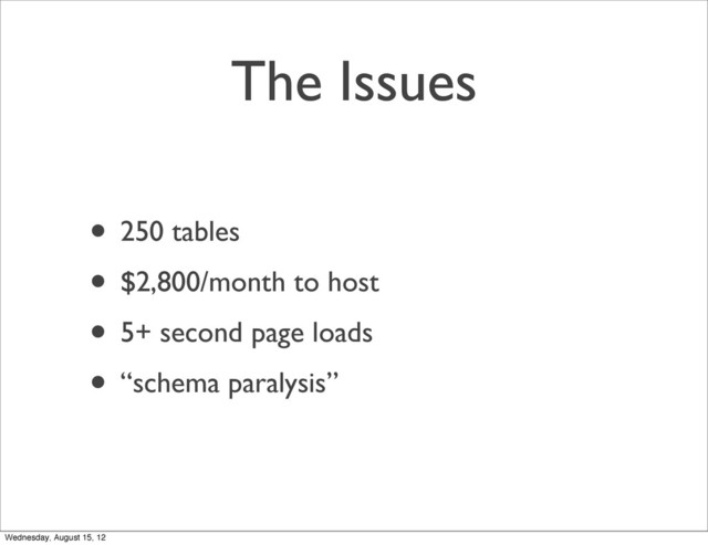 The Issues
• 250 tables
• $2,800/month to host
• 5+ second page loads
• “schema paralysis”
Wednesday, August 15, 12
