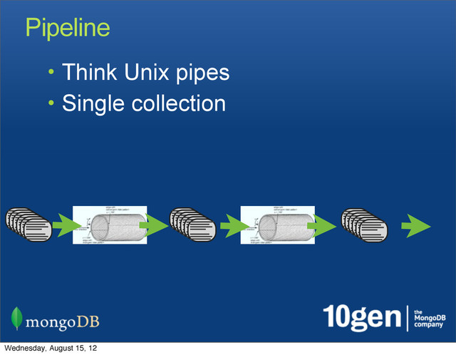 Pipeline
• Think Unix pipes
• Single collection
Wednesday, August 15, 12
