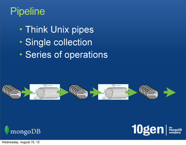 Pipeline
• Think Unix pipes
• Single collection
• Series of operations
Wednesday, August 15, 12
