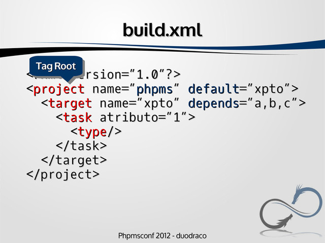 Phpmsconf 2012 - duodraco
Phpmsconf 2012 - duodraco
build.xml
build.xml


<

=”xpto”>
<

=”a,b,c”>
<

atributo=”1”>
<

/>






Tag Root
Tag Root
Tag Root
Tag Root
