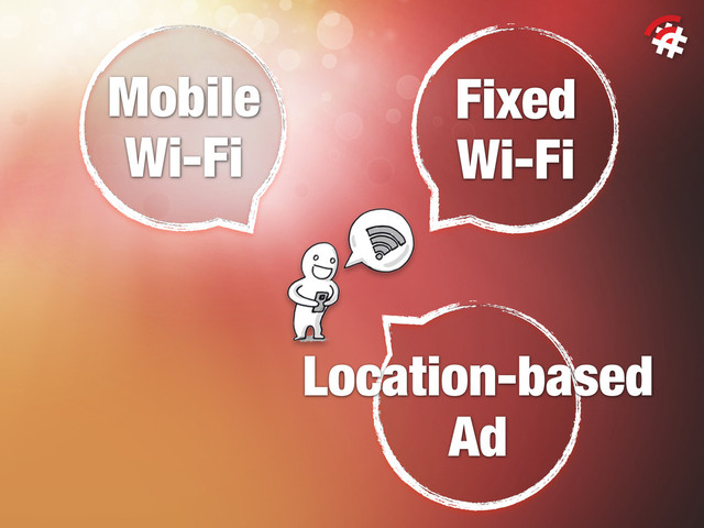 Fixed
Wi-Fi
Mobile
Wi-Fi
Location-based
Ad
