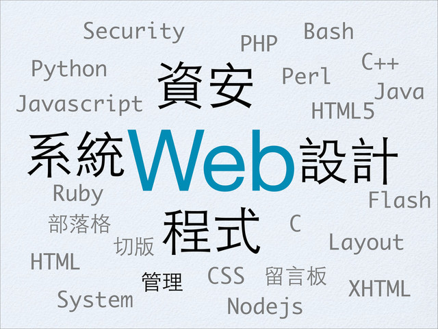 程式
PHP
Ruby
Python Perl
C
C++
Bash
CSS
HTML
HTML5
XHTML
設計
切版
資安
系統
Security
System
管理
部落格
留言板
Javascript
Layout
Flash
Web
Nodejs
Java
