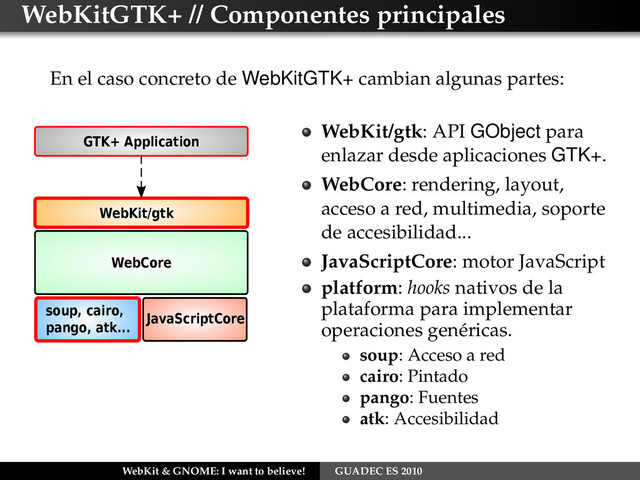 WebKitGTK+ // Componentes principales
En el caso concreto de WebKitGTK+ cambian algunas partes:
WebKit/gtk
WebCore
JavaScriptCore
soup, cairo,
pango, atk...
GTK+ Application
WebKit/gtk: API GObject para
enlazar desde aplicaciones GTK+.
WebCore: rendering, layout,
acceso a red, multimedia, soporte
de accesibilidad...
JavaScriptCore: motor JavaScript
platform: hooks nativos de la
plataforma para implementar
operaciones genéricas.
soup: Acceso a red
cairo: Pintado
pango: Fuentes
atk: Accesibilidad
WebKit & GNOME: I want to believe! GUADEC ES 2010
