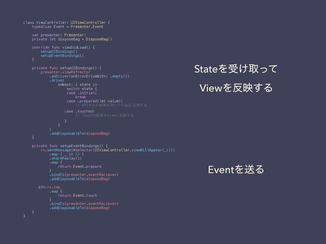 class ViewController: UIViewController {
typealias Event = Presenter.Event
var presenter: Presenter!
private let disposeBag = DisposeBag()
override func viewDidLoad() {
setupUIBindings()
setupEventBindings()
}
private func setupUIBindings() {
presenter.viewRefrector
.asDriver(onErrorDriveWith: .empty())
.drive(
onNext: { state in
switch state {
case .initial:
break
case .prepared(let value):
// API͔Βͷ݁ՌΛ༻͍ͯViewʹ൓ө͢Δ
case .touched:
// Touchͷ݁ՌΛViewʹ൓ө͢Δ
}
}
)
.addDisposableTo(disposeBag)
}
private func setupEventBindings() {
rx.sentMessage(#selector(UIViewController.viewWillAppear(_:)))
.map { _ in () }
.shareReplay(1)
.map {
return Event.prepare
}
.bindTo(presenter.eventReciever)
.addDisposableTo(disposeBag)
btn.rx.tap
.map {
return Event.touch
}
.bindTo(presenter.eventReciever)
.addDisposableTo(disposeBag)
}
}
StateΛड͚औͬͯ
ViewΛ൓ө͢Δ
EventΛૹΔ
