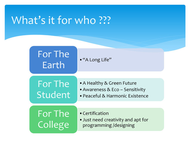 What’s it for who ???
•“A Long Life”
For The
Earth
•A Healthy & Green Future
•Awareness & Eco – Sensitivity
•Peaceful & Harmonic Existence
For The
Student
•Certification
•Just need creativity and apt for
programming /designing
For The
College
