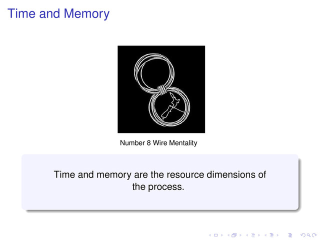 Time and Memory
Number 8 Wire Mentality
Time and memory are the resource dimensions of
the process.
