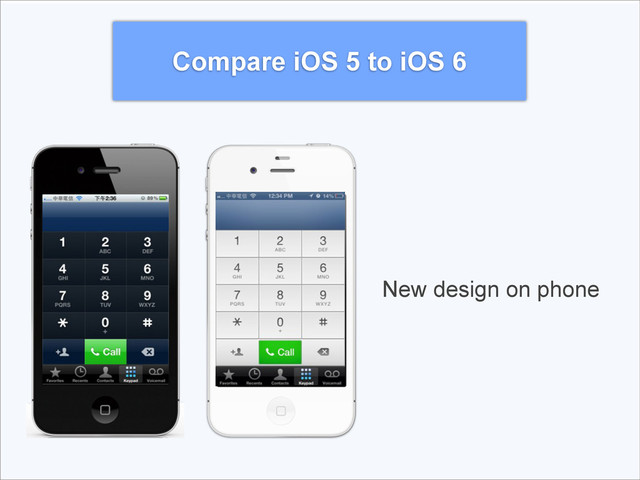 Compare iOS 5 to iOS 6
New design on phone
