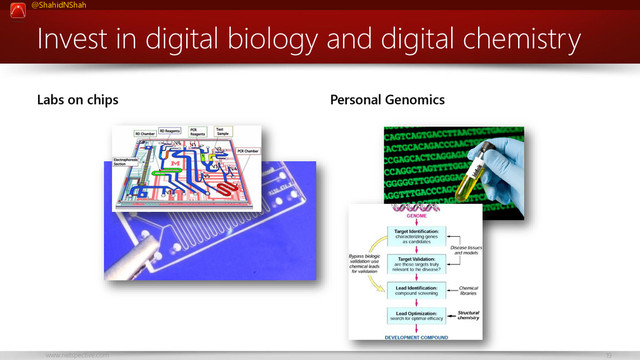 @ShahidNShah
www.netspective.com 19
Invest in digital biology and digital chemistry
Labs on chips Personal Genomics
