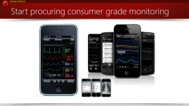 @ShahidNShah
www.netspective.com 20
Start procuring consumer grade monitoring
