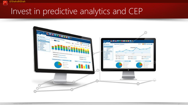 www.netspective.com 21
@ShahidNShah
Invest in predictive analytics and CEP
