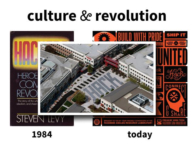culture & revolution
1984 today
