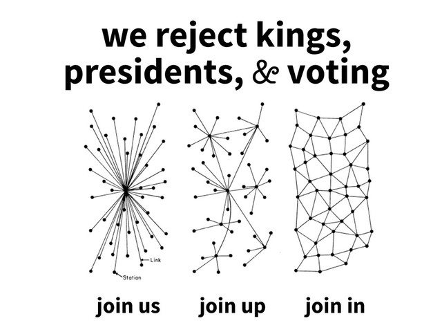 we reject kings,
presidents, & voting
join up
join us join in
