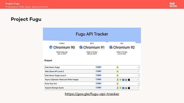 Project Fugu
Progressive Web Apps, Superpowered
Project Fugu
https://goo.gle/fugu-api-tracker
