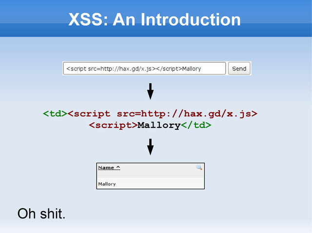 XSS: An Introduction

<script>Mallory</td>
Oh shit.
