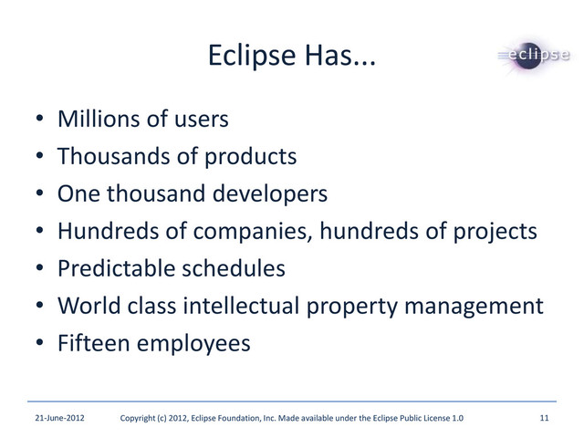 Eclipse Has...
• Millions of users
• Thousands of products
• One thousand developers
• Hundreds of companies, hundreds of projects
• Predictable schedules
• World class intellectual property management
• Fifteen employees
21-June-2012 Copyright (c) 2012, Eclipse Foundation, Inc. Made available under the Eclipse Public License 1.0 11
