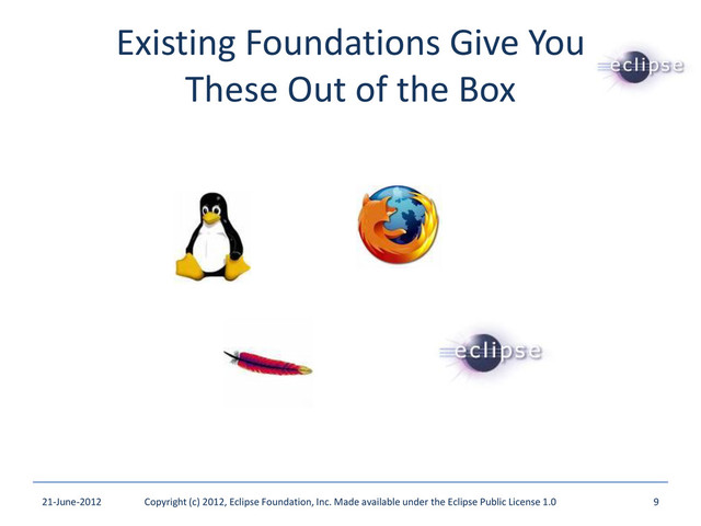 Existing Foundations Give You
These Out of the Box
21-June-2012 Copyright (c) 2012, Eclipse Foundation, Inc. Made available under the Eclipse Public License 1.0 9
