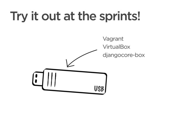 CONNECTED PERSONAL OBJECTS
5/2012
Try it out at the sprints!
USB
Vagrant
VirtualBox
djangocore-box
