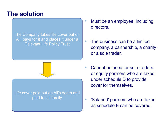 The solution
The Company takes life cover out on
Ali, pays for it and places it under a
Relevant Life Policy Trust
Life cover paid out on Ali’s death and
paid to his family
• Must be an employee, including
directors.
• The business can be a limited
company, a partnership, a charity
or a sole trader.
• Cannot be used for sole traders
or equity partners who are taxed
under schedule D to provide
cover for themselves.
• 'Salaried' partners who are taxed
as schedule E can be covered.
