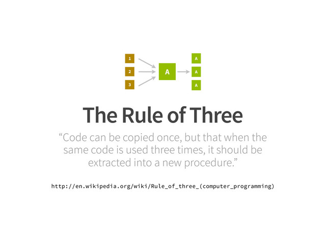 The Rule of Three
“Code can be copied once, but that when the
same code is used three times, it should be
extracted into a new procedure.”
http://en.wikipedia.org/wiki/Rule_of_three_(computer_programming)
1
2
3
A
A
A
A
