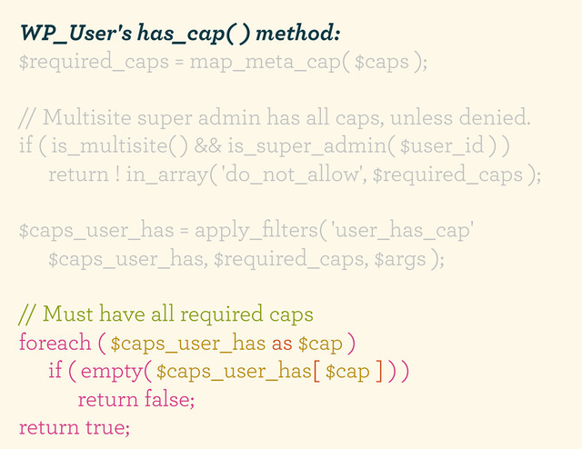 WP_User's has_cap( ) method:
$required_caps = map_meta_cap( $caps );
// Multisite super admin has all caps, unless denied.
if ( is_multisite( ) && is_super_admin( $user_id ) )
return ! in_array( 'do_not_allow', $required_caps );
$caps_user_has = apply_ﬁlters( 'user_has_cap'
$caps_user_has, $required_caps, $args );
// Must have all required caps
foreach ( $caps_user_has as $cap )
if ( empty( $caps_user_has[ $cap ] ) )
return false;
return true;
