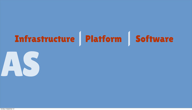 AS
Infrastructure Platform Software
Sunday, 9 September 12

