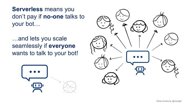 Serverless means you
don’t pay if no-one talks to
your bot…
…and lets you scale
seamlessly if everyone
wants to talk to your bot!
Gillian Armstrong @virtualgill

