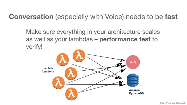Conversation (especially with Voice) needs to be fast
Make sure everything in your architecture scales
as well as your lambdas – performance test to
verify!
API
Lambda
functions
Amazon
DynamoDB
Gillian Armstrong @virtualgill

