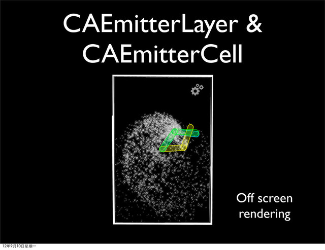 CAEmitterLayer &
CAEmitterCell
Off screen
rendering
12年9月10日星期⼀一
